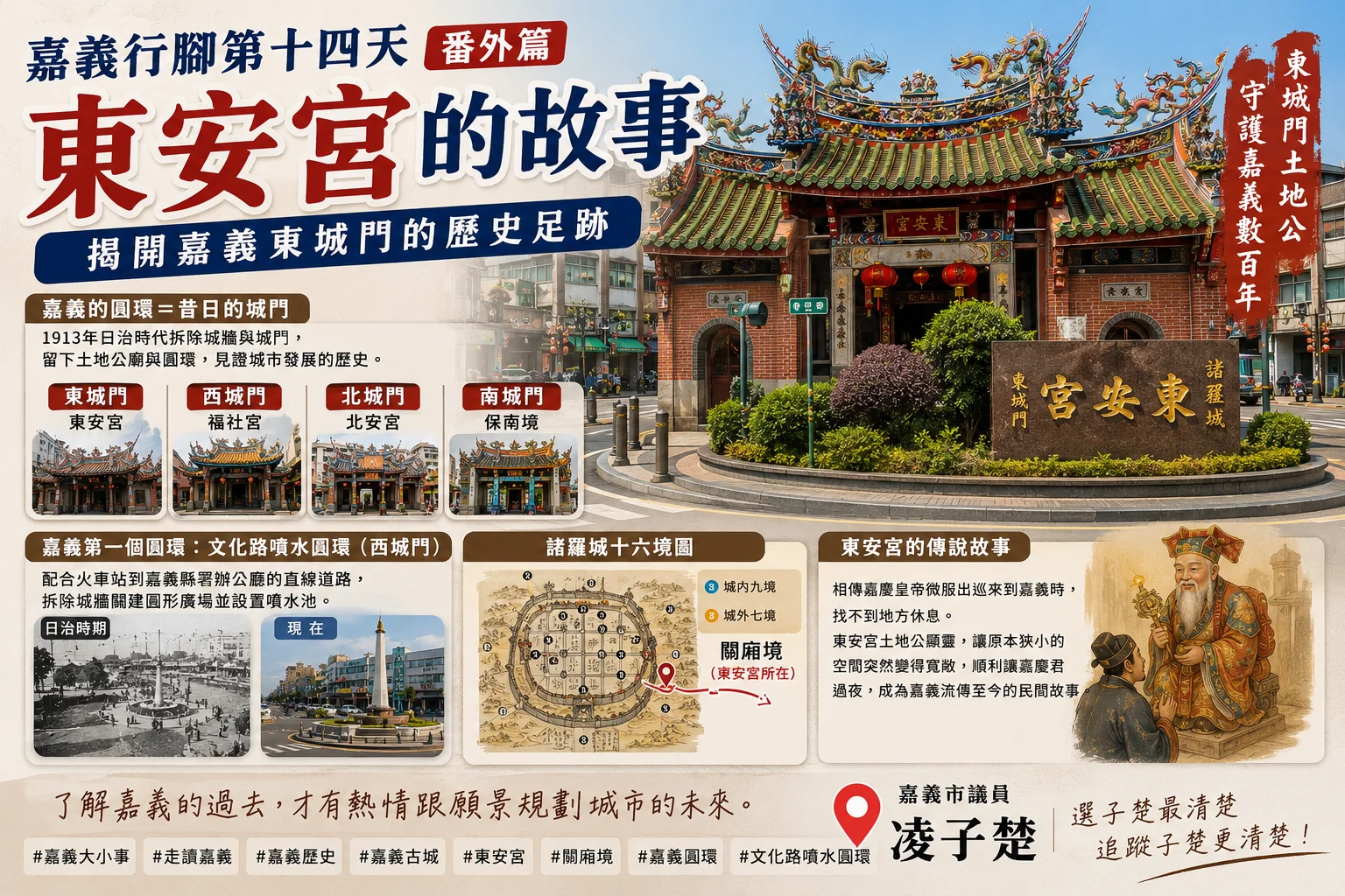 嘉義市議員 凌子楚｜走讀嘉義・嘉義歷史文化系列 東安宮與嘉義東城門的故事